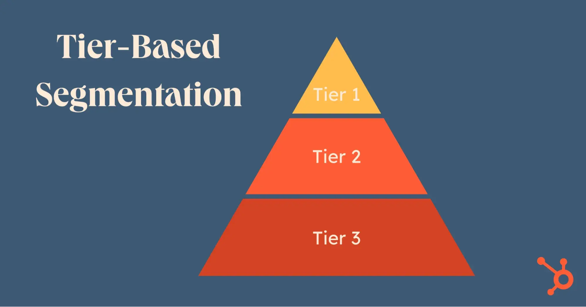 tier-based segmentation