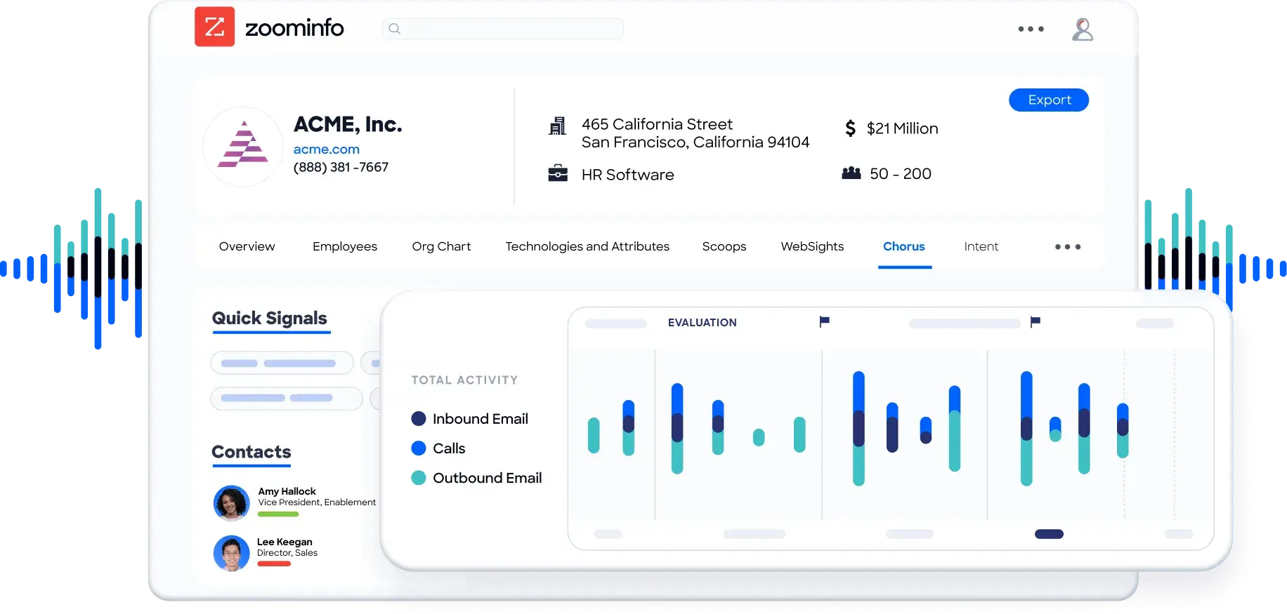 how to use ai in sales: conversation intelligence from chorus