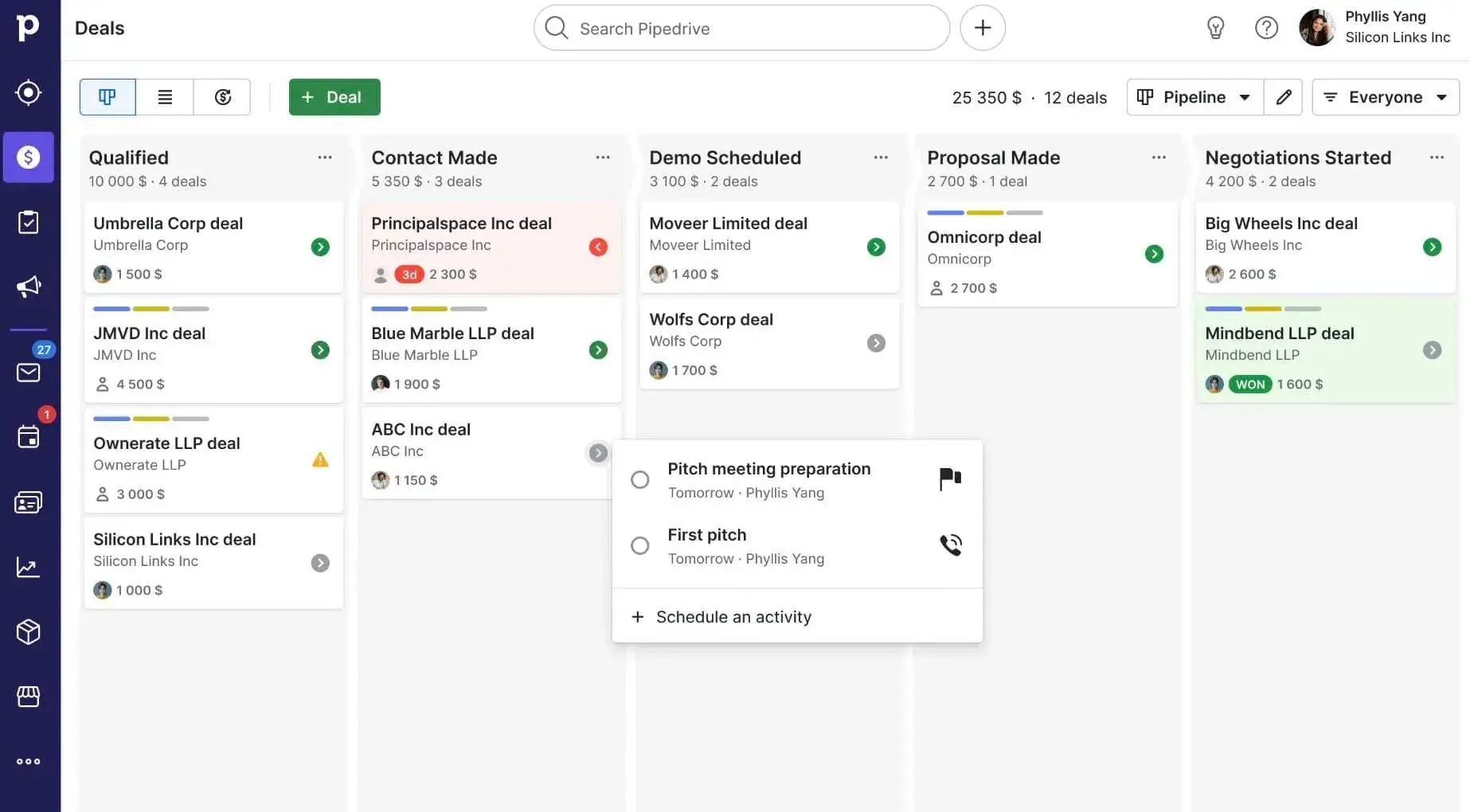 sales activity management: pipedrive sales dashboard