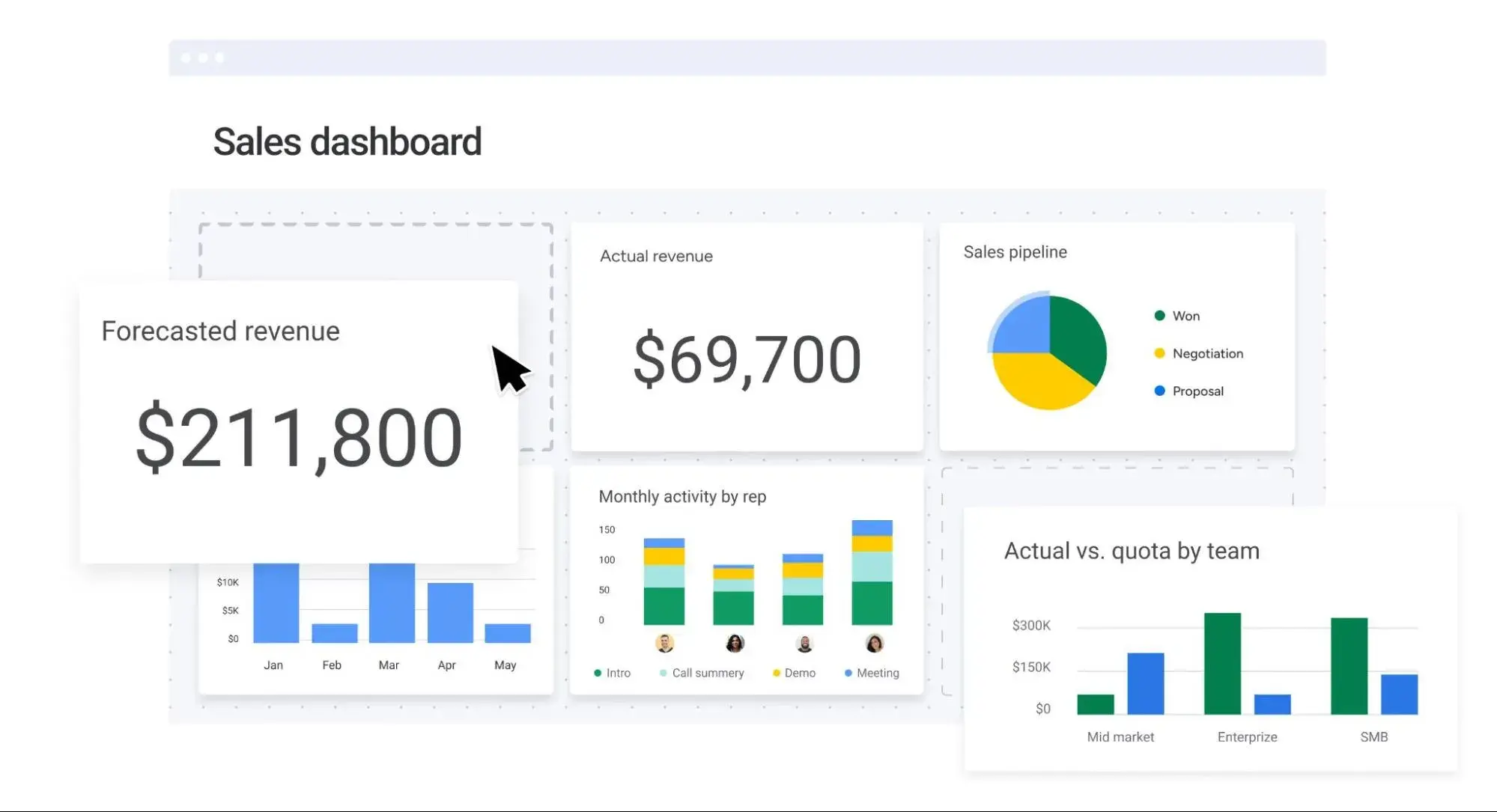 sales activity management: monday.com