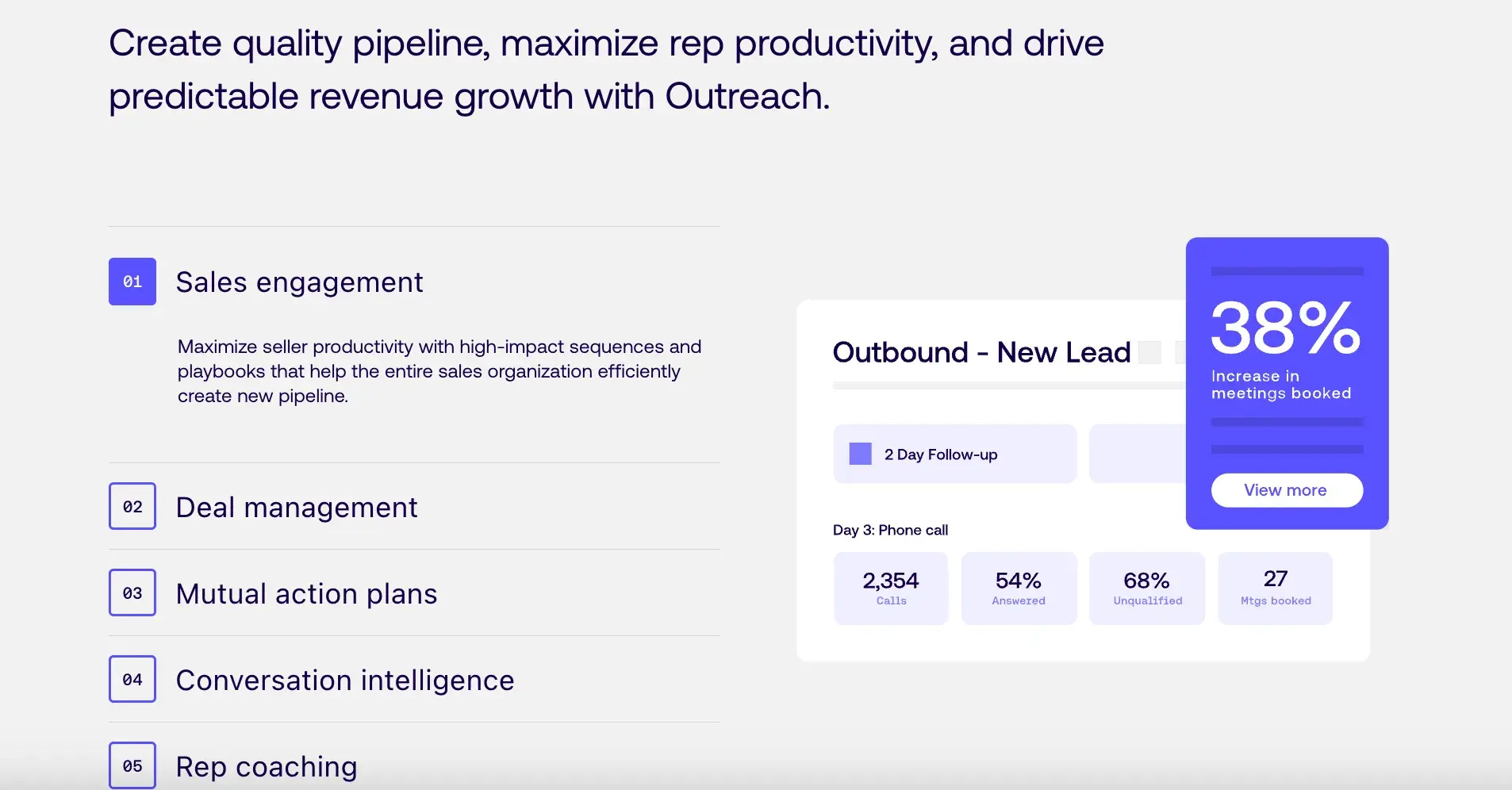 sales enablement platforms, outreach