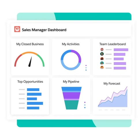 salesforce-3