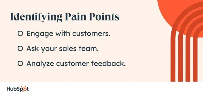 slow business, identifying pain pointshttps://blog.hubspot.com/sales/uncover-business-pain