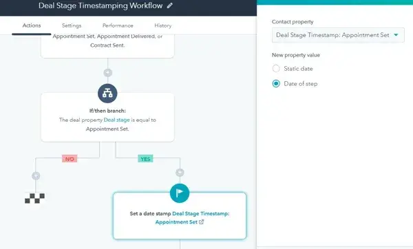 slow business, hubspot crm dashboard with automated workflows in actionhttps://blog.hubspot.com/marketing/workflow-automation