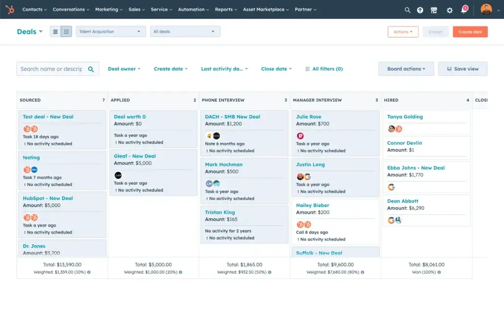 slow business, hubspot pipeline management screenshothttps://www.hubspot.com/products/crm/pipeline-management
