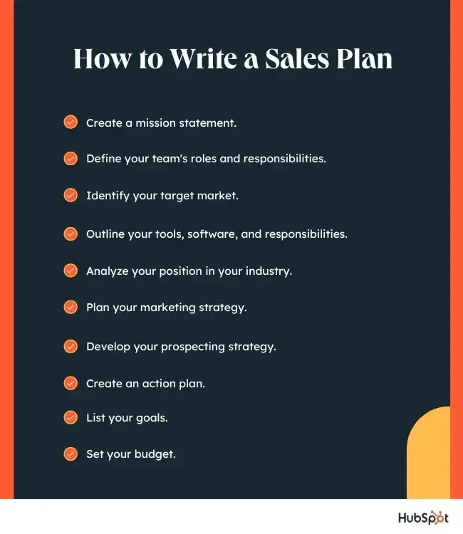 slow business, how to write a sales planhttps://blog.hubspot.com/sales/ultimate-guide-creating-sales-plan