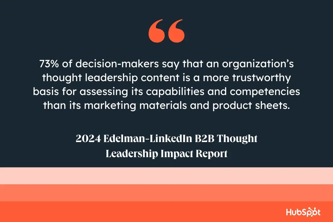 “73% of decision-makers say that an organization’s thought leadership content is a more trustworthy basis for assessing its capabilities and competencies than its marketing materials and product sheets.”—2024 edelman-linkedin b2b thought leadership impact report