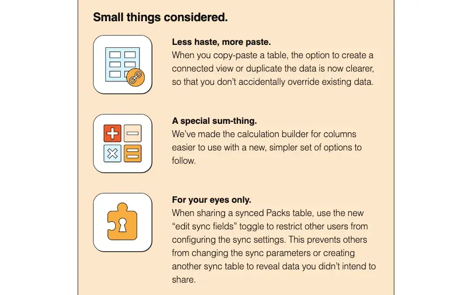 coda b2b email marketing example