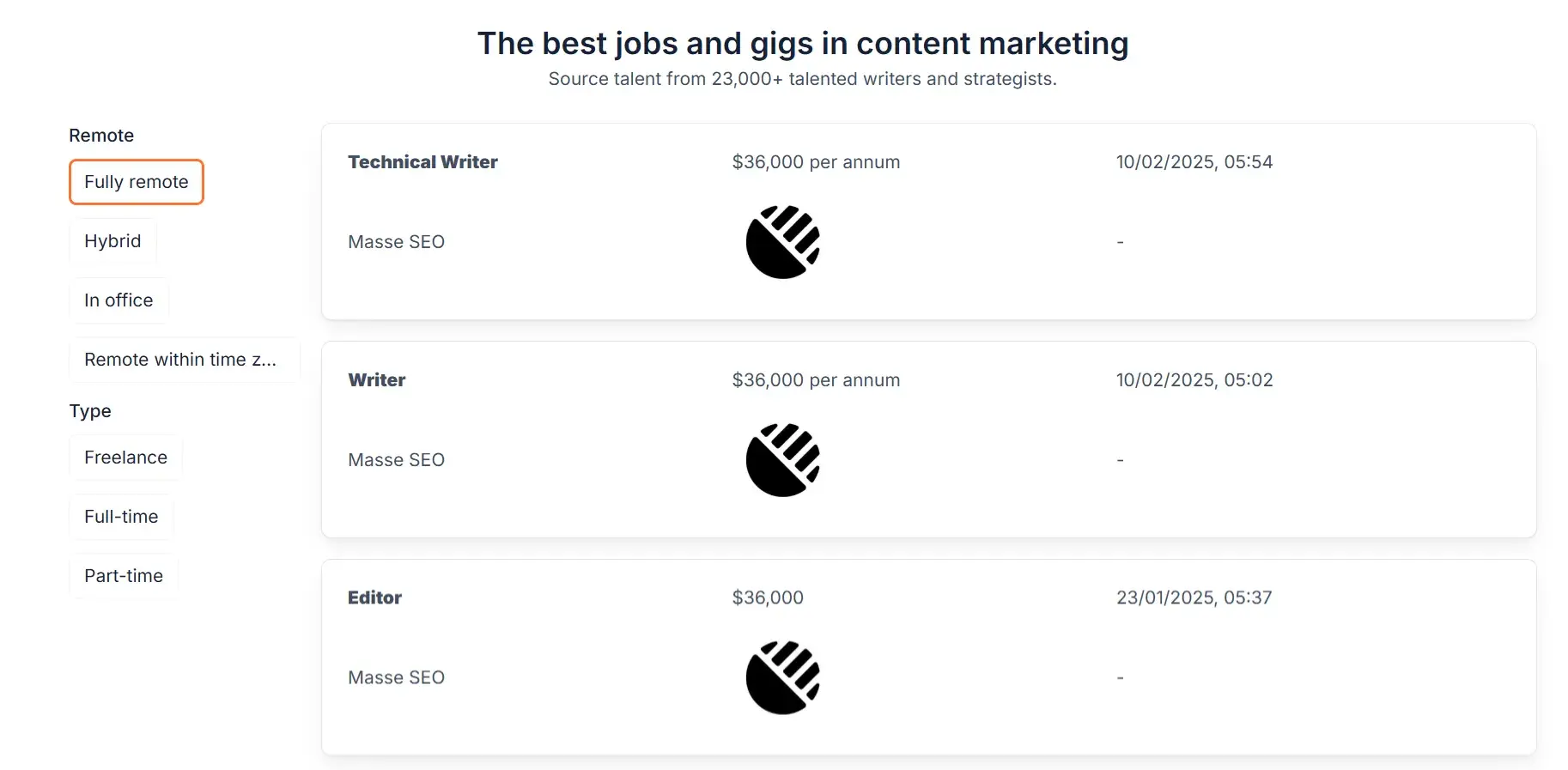 freelance content marketing jobs, small business ideas