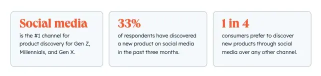 social commerce trends