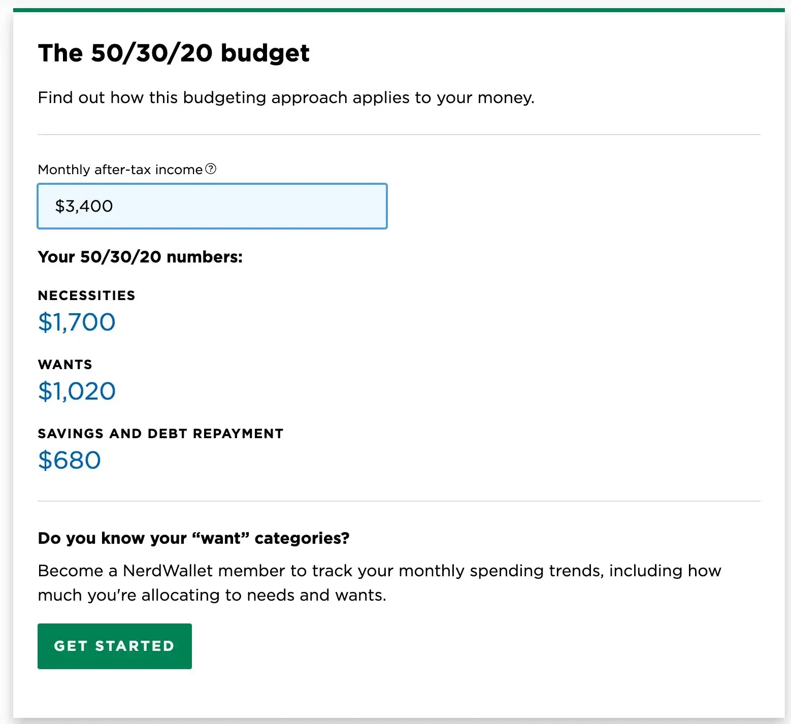 free tools like nerdwallet’s budget calculator can be used in the content marketing funnel.https://www.nerdwallet.com/article/finance/nerdwallet-budget-calculator