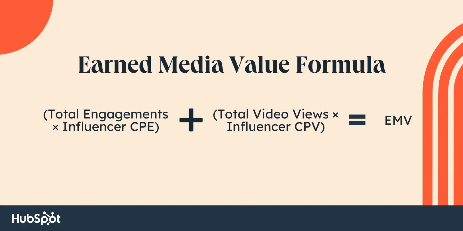 earned media value formula, emv = (total engagements × influencer cpe) + (total video views × influencer cpv)