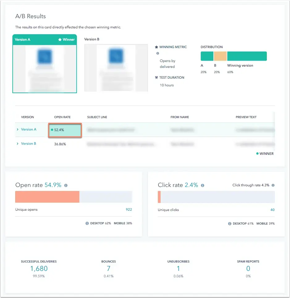 screenshot of sample a/b results