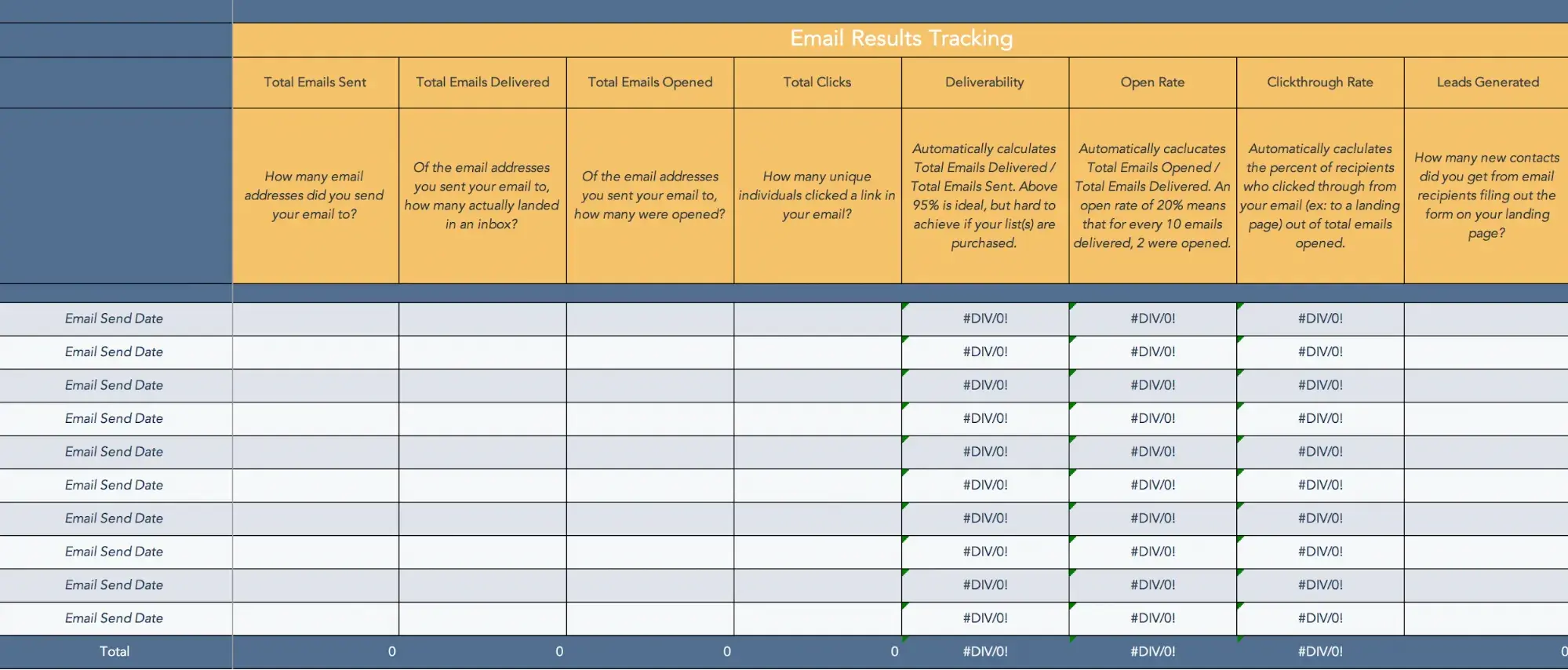 screenshot of email results tracking section
