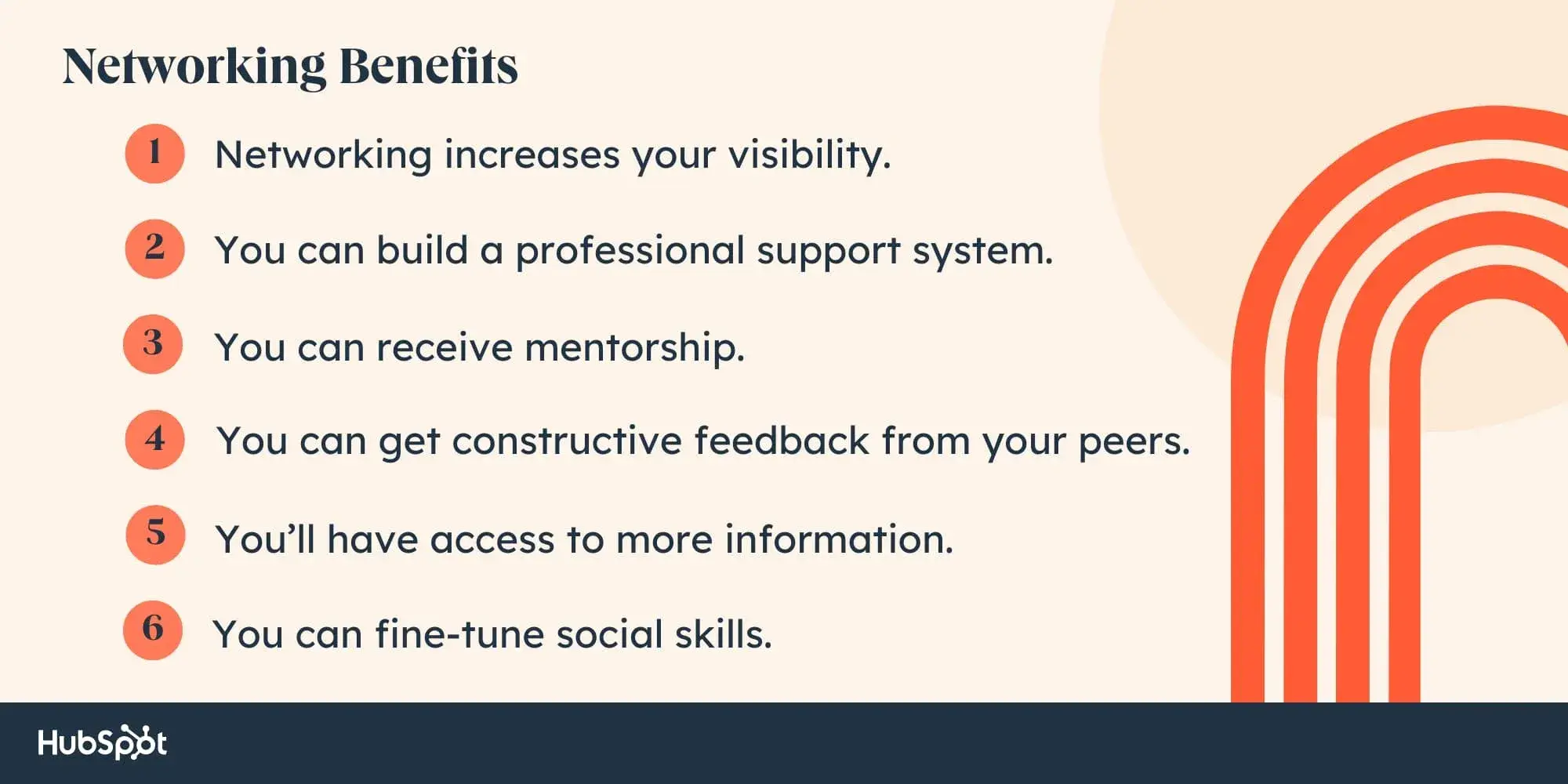managing partner, networking benefits graphichttps://blog.hubspot.com/sales/why-networking-is-important