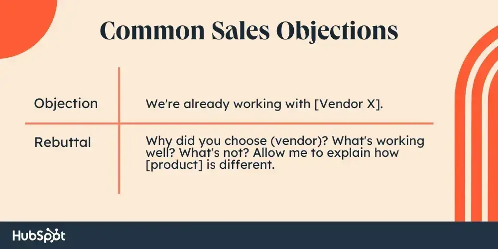 sales objections about the competition
