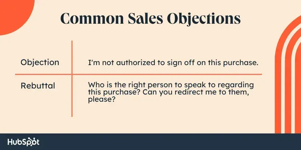 sales objections about authority or ability to buy