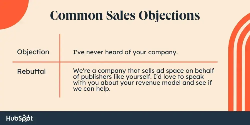 sales objections about need and fit