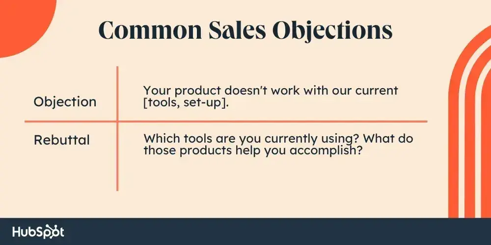 common sales objections example