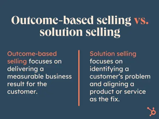 outcome-based selling vs. solution selling