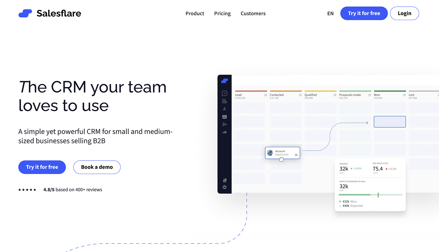 Salesflare