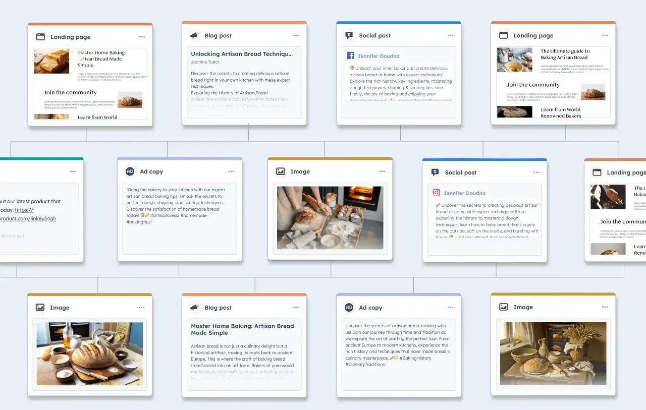 hubspot’s content remix tool