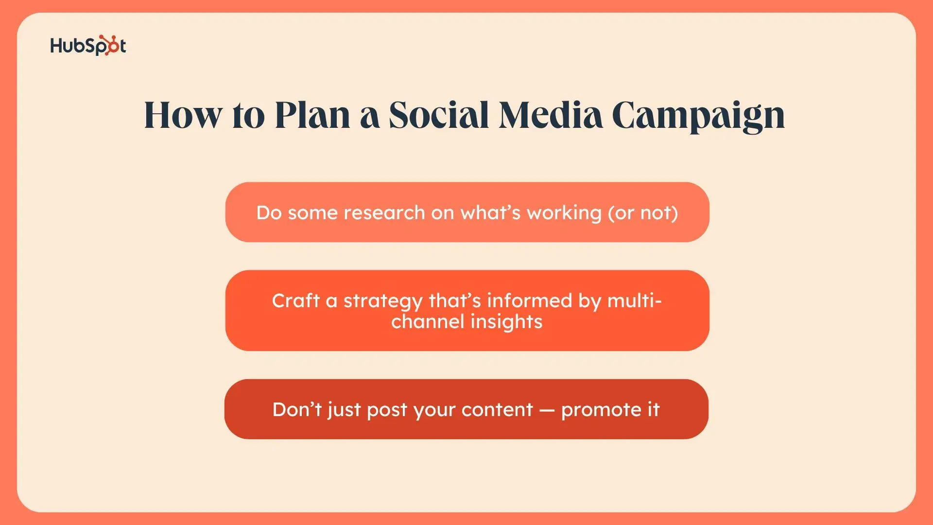 a hubspot-branded graphic listing how to plan a social media campaign