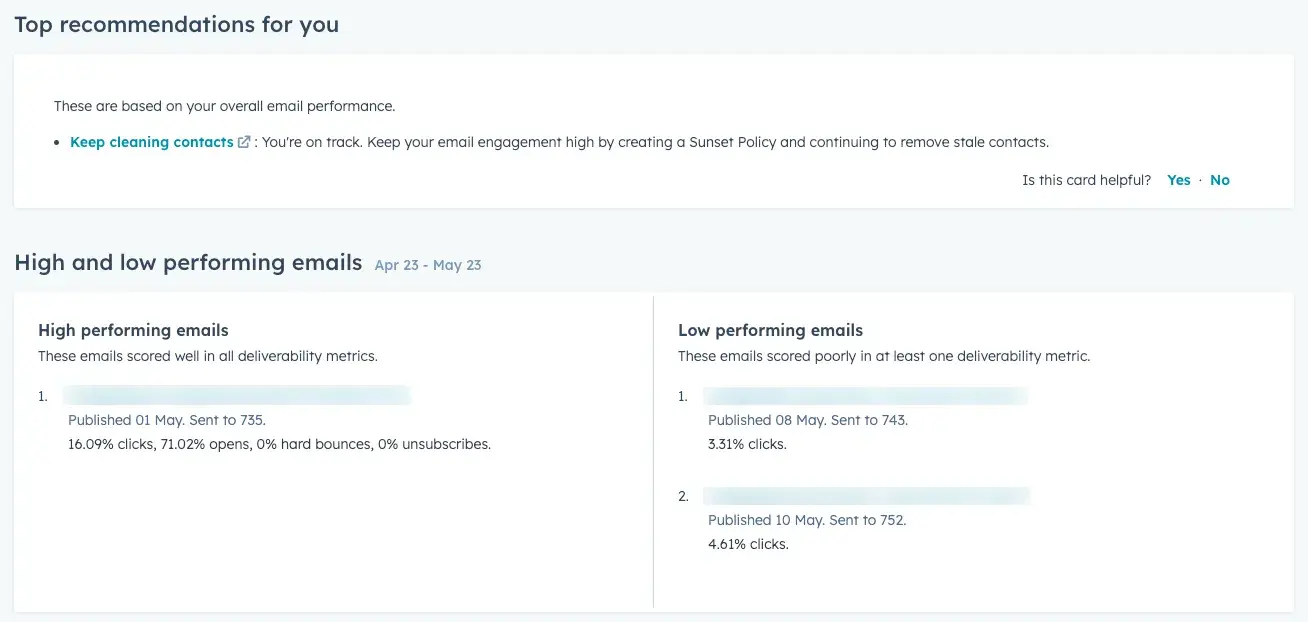 email analytics with hubspot’s email tool