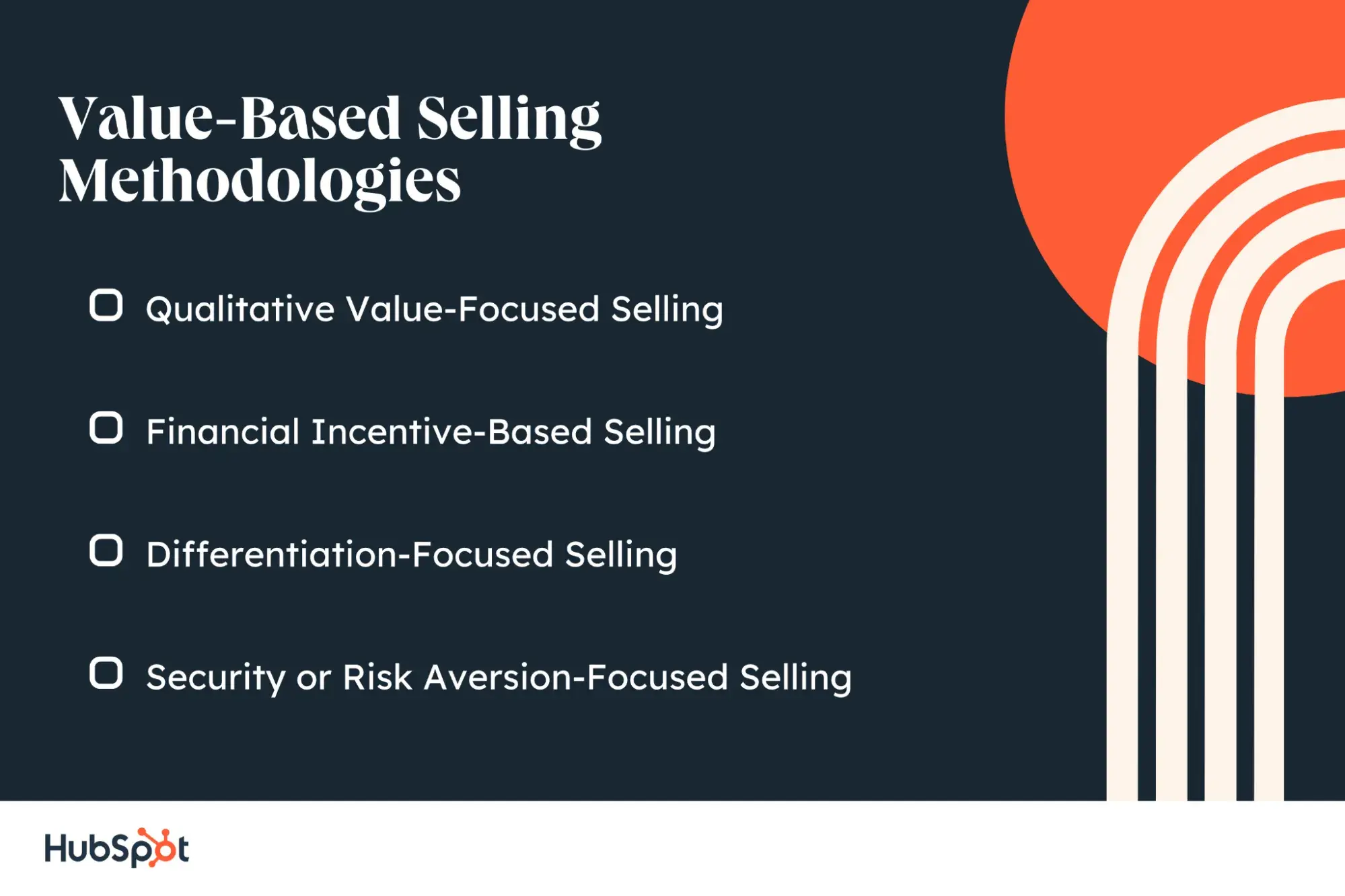 value-based selling methodologies