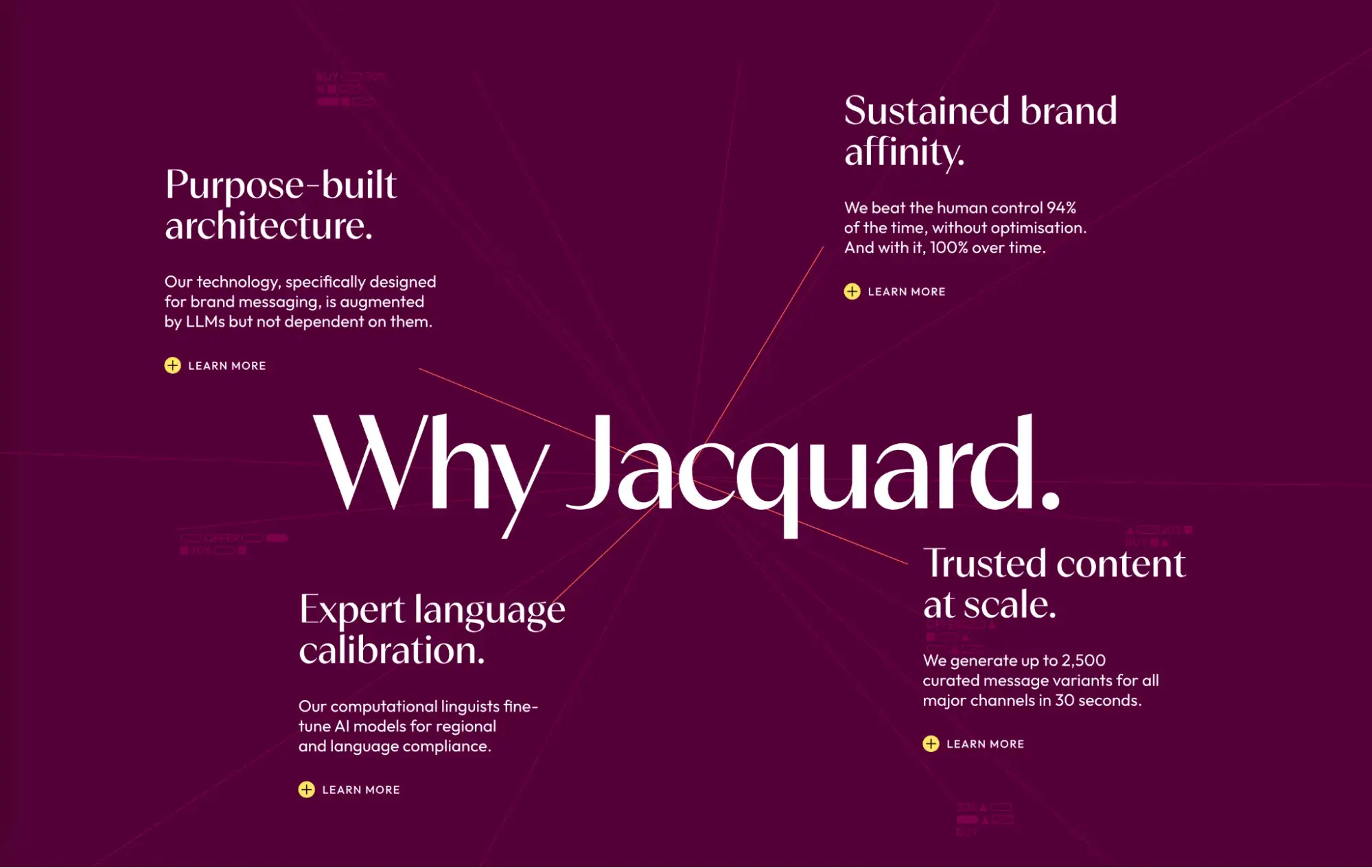 ai tools for social, jacquard