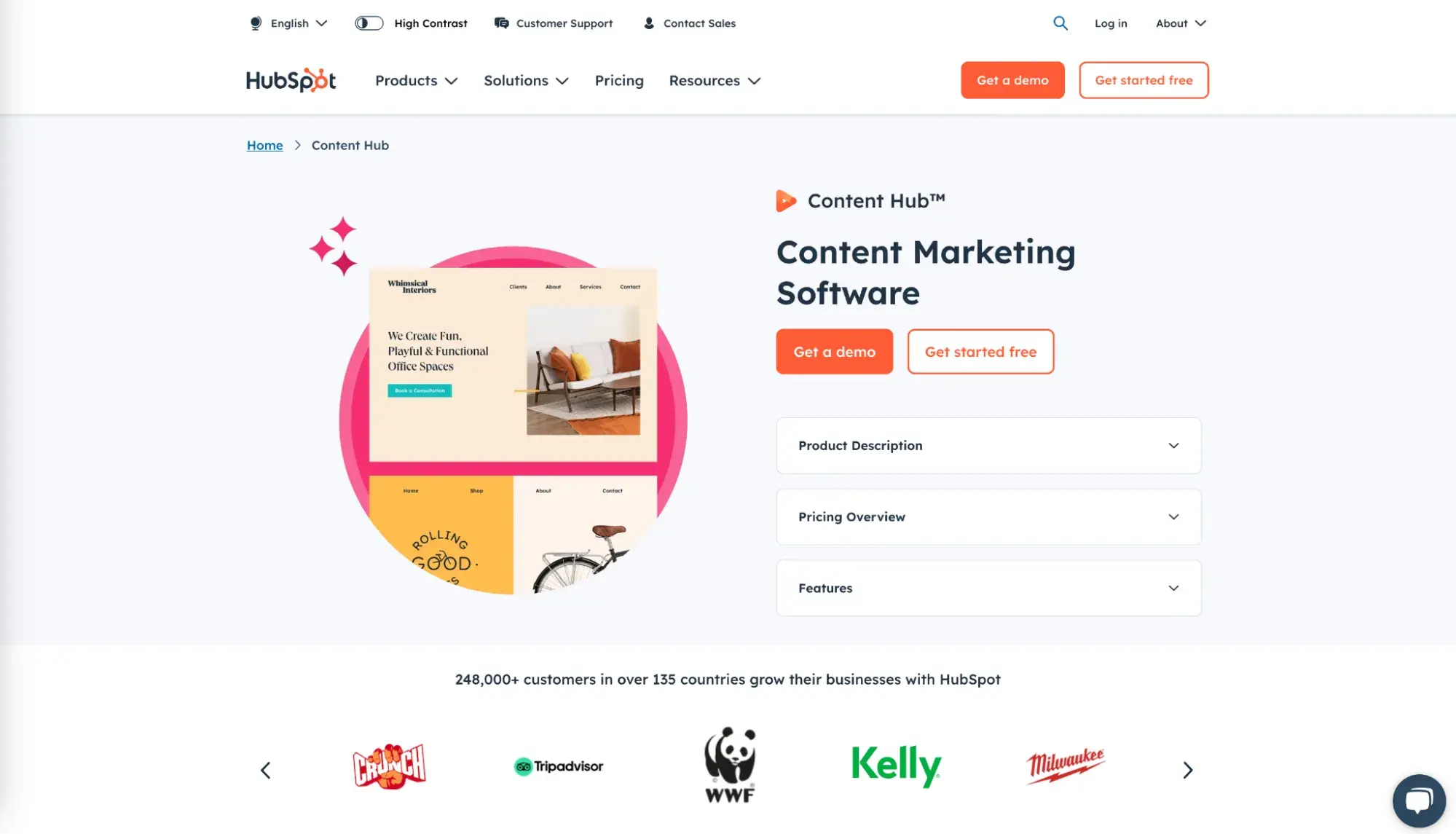ai tools for social, hubspot content hub